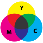 CMYK - paleta kolorów